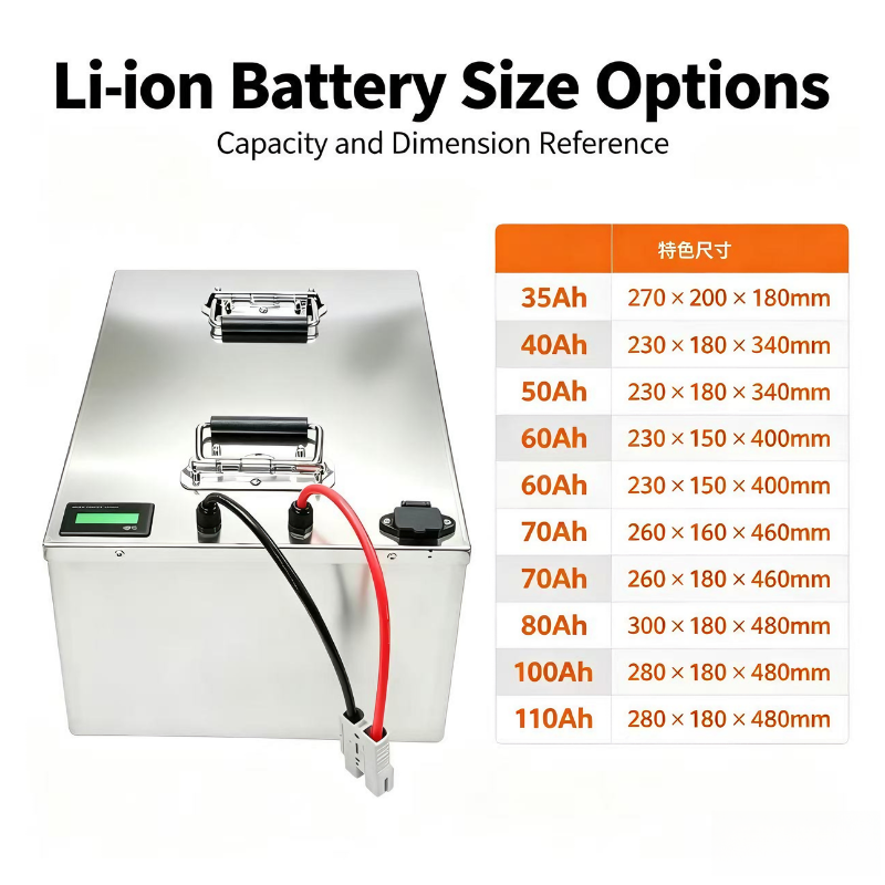 Bateria de lítio 72v 110ah com - 72V 40Ah Lifepo4 Battery Pack avaliação e preço