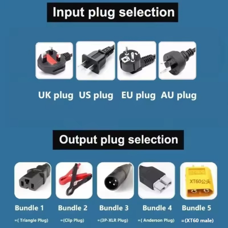 Carregador de Bateria de Lítio - 84V 20A Smart Charger avaliação e preço