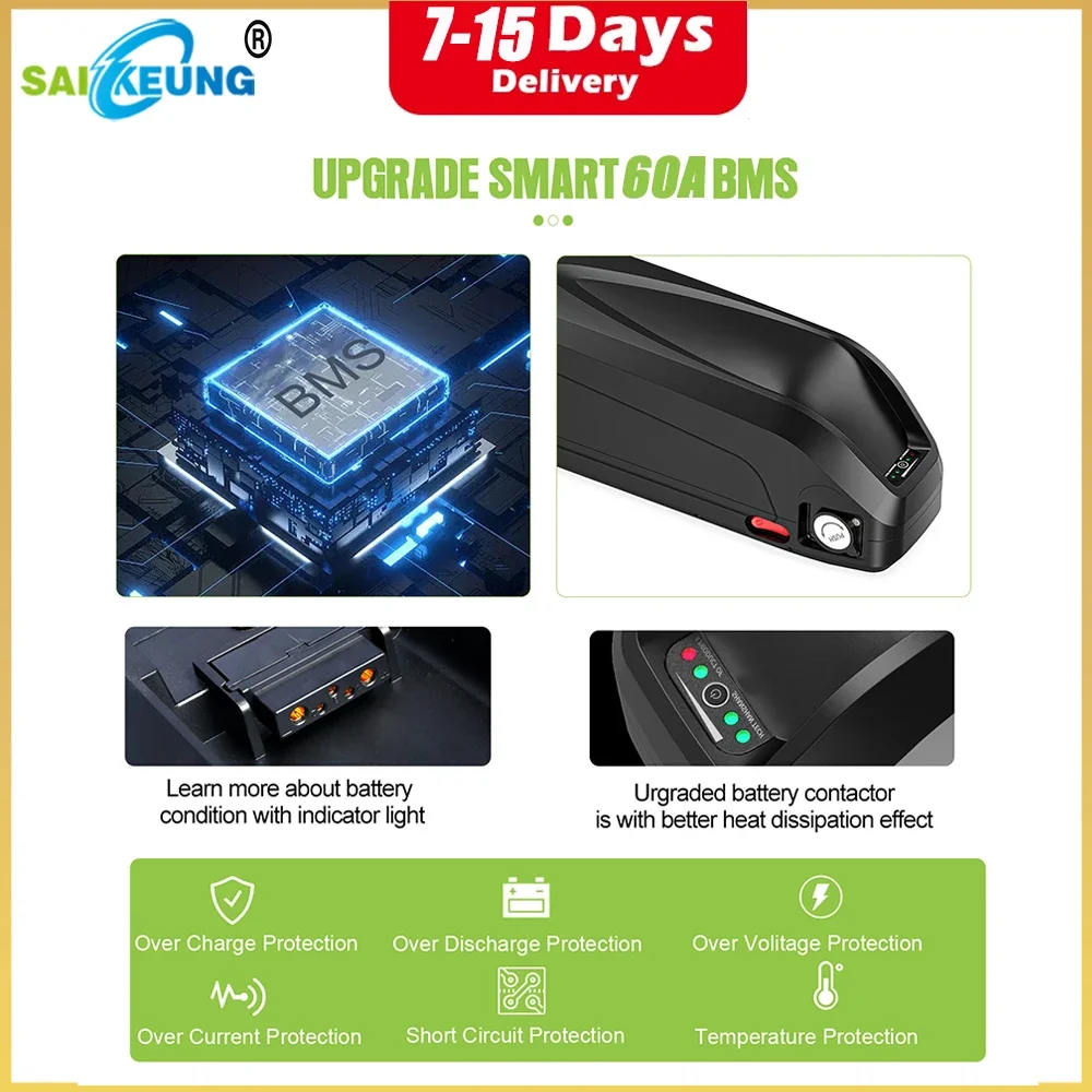 Hailong Polly 48V 52V 60V 36V  - 72V 40Ah Lifepo4 Battery Pack avaliação e preço
